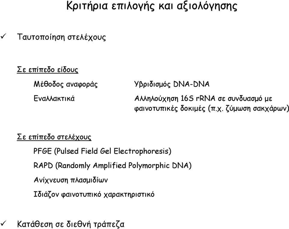 ση 16S rrna σε συνδυασμό με φαινοτυπικές δοκιμές (π.χ.