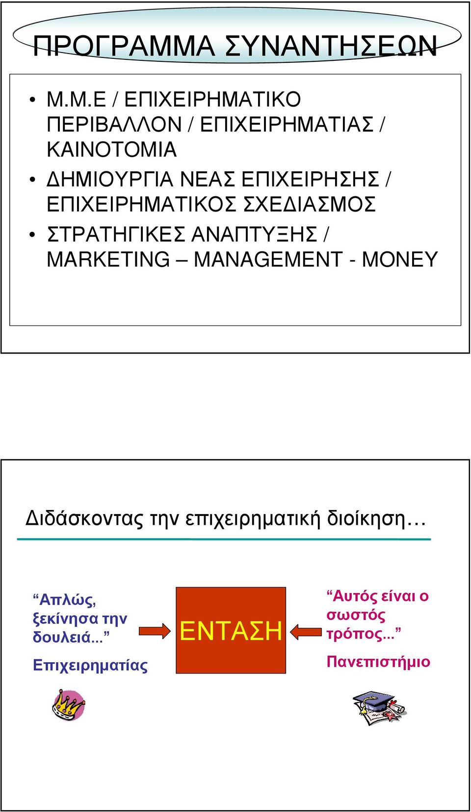 ΗΜΙΟΥΡΓΙΑΝΕΑΣΕΠΙΧΕΙΡΗΣΗΣ / ΕΠΙΧΕΙΡΗΜΑΤΙΚΟΣ ΣΧΕ ΙΑΣΜΟΣ ΣΤΡΑΤΗΓΙΚΕΣΑΝΑΠΤΥΞΗΣ /