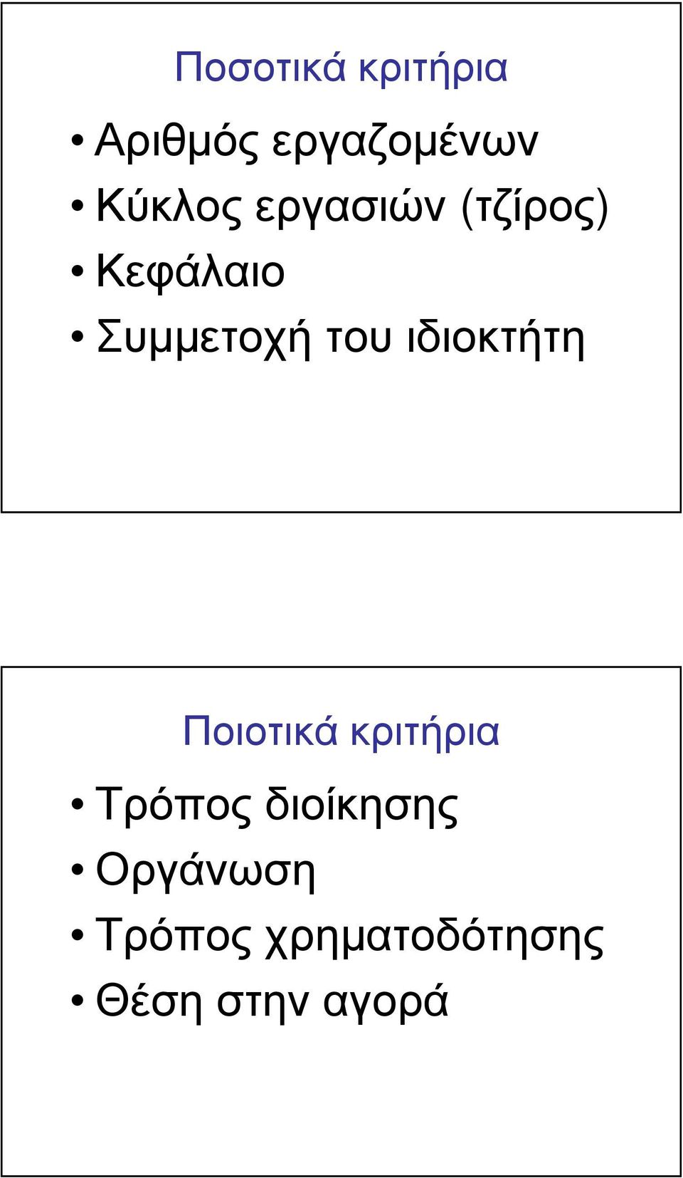 του ιδιοκτήτη Ποιοτικά κριτήρια Τρόπος