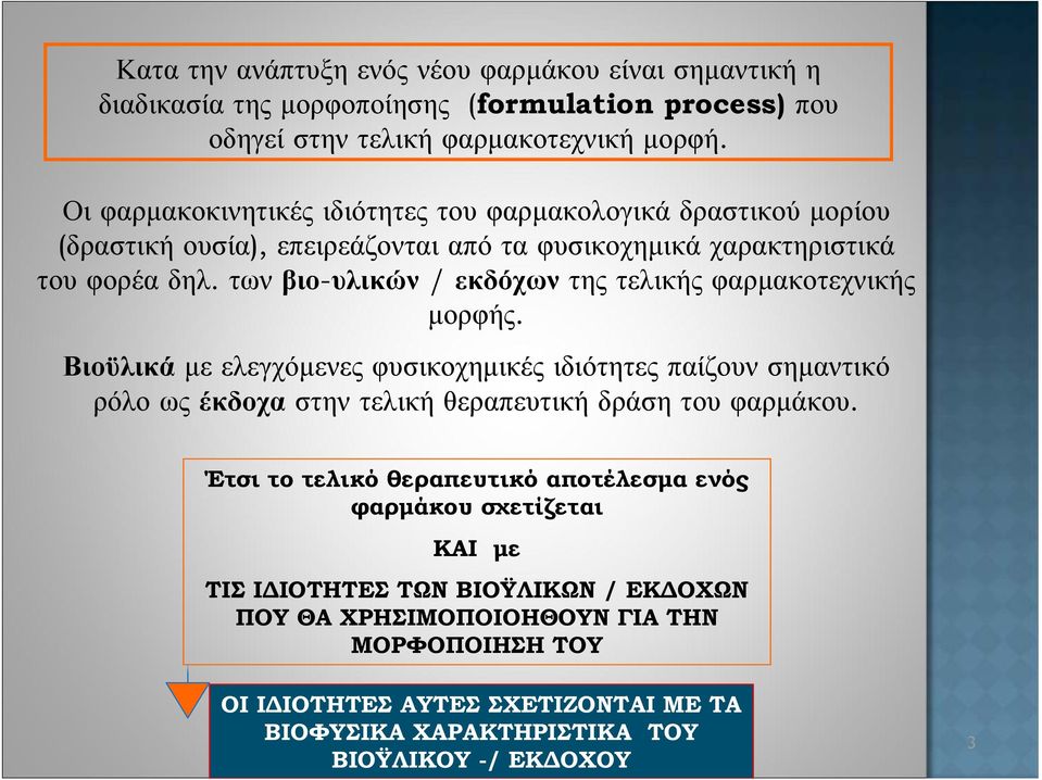 των βιο-υλικών / εκδόχων της τελικής φαρμακοτεχνικής μορφής.