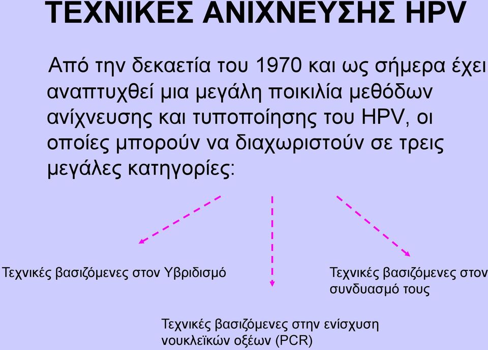 δηαρσξηζηνύλ ζε ηξεηο κεγάιεο θαηεγνξίεο: Σερληθέο βαζηδόκελεο ζηνλ Yβξηδηζκό