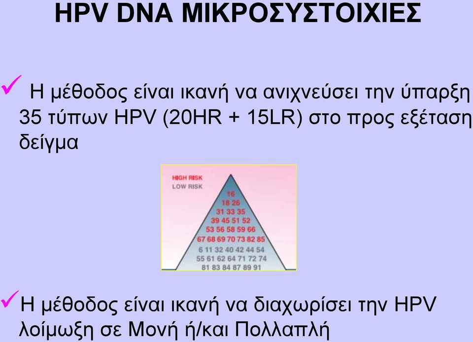 ζην πξνο εμέηαζε δείγκα Η κέζνδνο είλαη ηθαλή λα