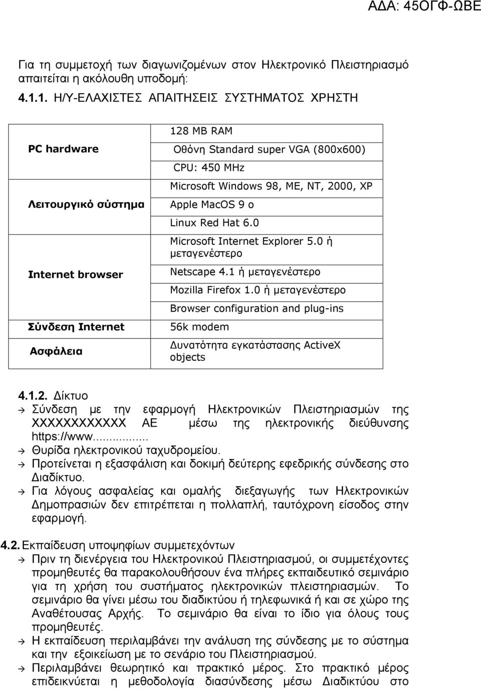 98, ME, NT, 2000, XP Apple MacOS 9 o Linux Red Hat 6.0 Microsoft Internet Explorer 5.0 ή μεταγενέστερο Netscape 4.1 ή μεταγενέστερο Mozilla Firefox 1.