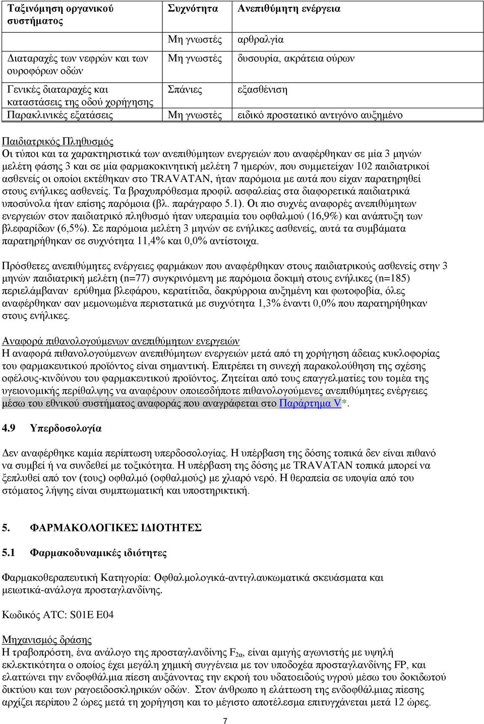 αναφέρθηκαν σε μία 3 μηνών μελέτη φάσης 3 και σε μία φαρμακοκινητική μελέτη 7 ημερών, που συμμετείχαν 102 παιδιατρικοί ασθενείς οι οποίοι εκτέθηκαν στο TRAVATAN, ήταν παρόμοια με αυτά που είχαν