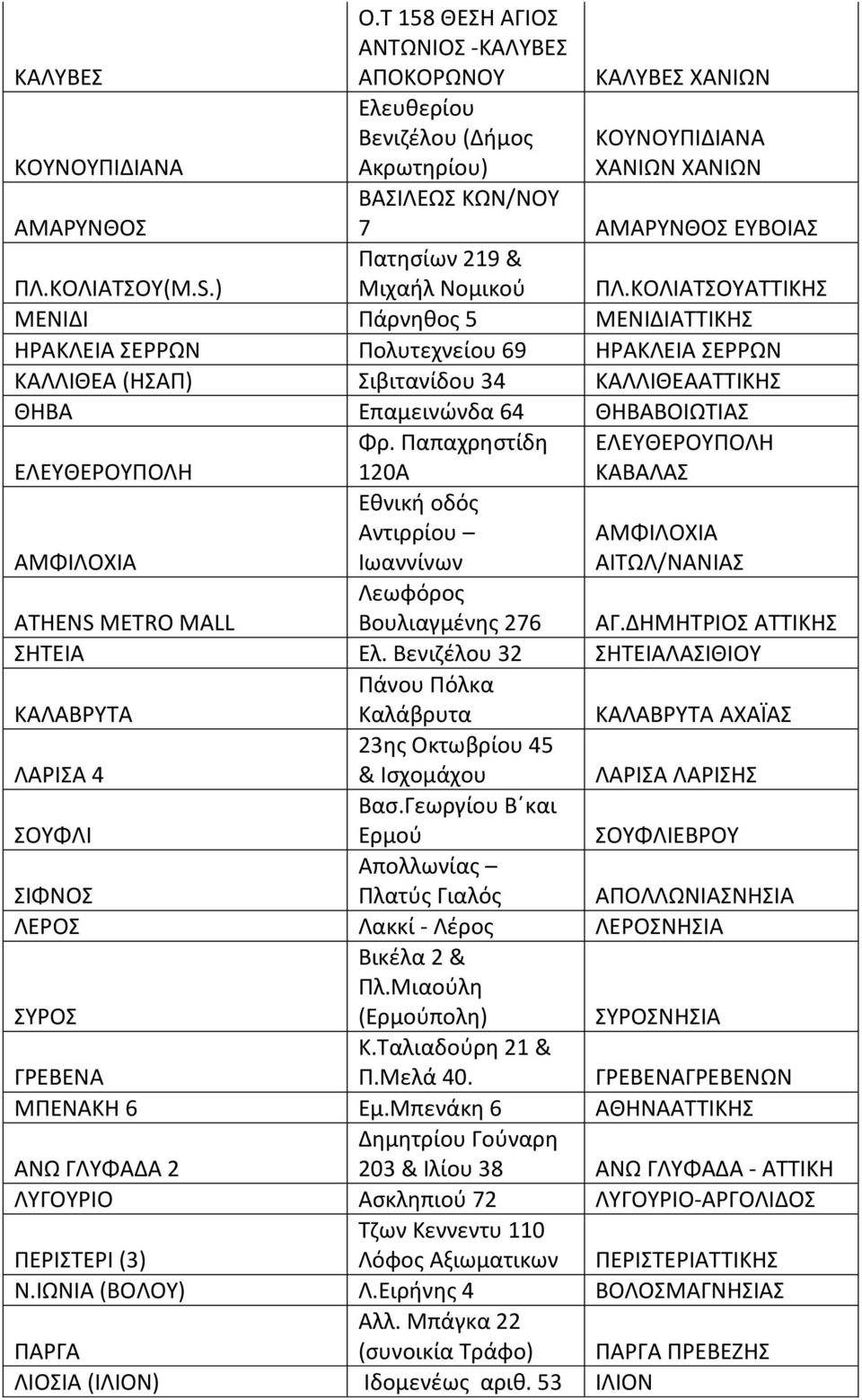 ΚΟΛΙΑΤΣΟΥ(M.S.) Μιχαιλ Νομικοφ ΡΛ.