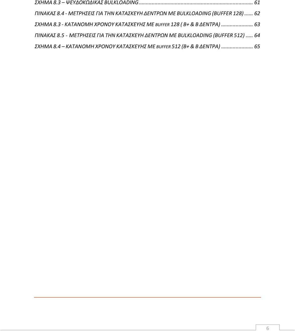 3 - ΚΑΤΑΝΟΜΗ ΧΡΟΝΟΥ ΚΑΤΑΣΚΕΥΗΣ ΜΕ BUFFER 128 ( Β+ & Β ΔΕΝΤΡΑ)... 63 ΠΙΝΑΚΑΣ 8.