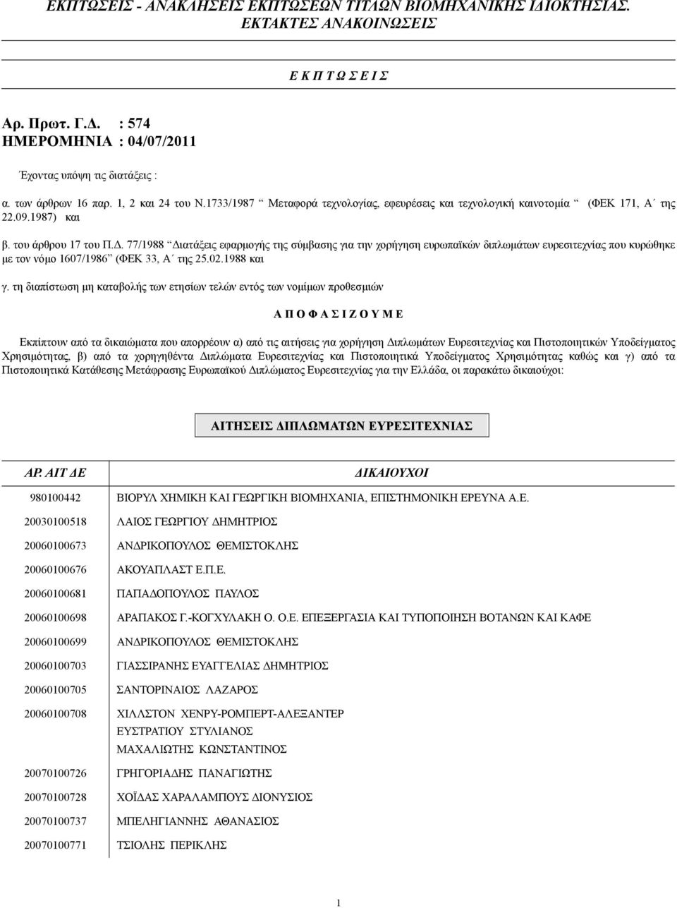 . 77/1988 ιατάξεις εφαρµογής της σύµβασης για την χορήγηση ευρωπαϊκών διπλωµάτων ευρεσιτεχνίας που κυρώθηκε µε τον νόµο 1607/1986 (ΦΕΚ 33, Α της 25.02.1988 και γ.