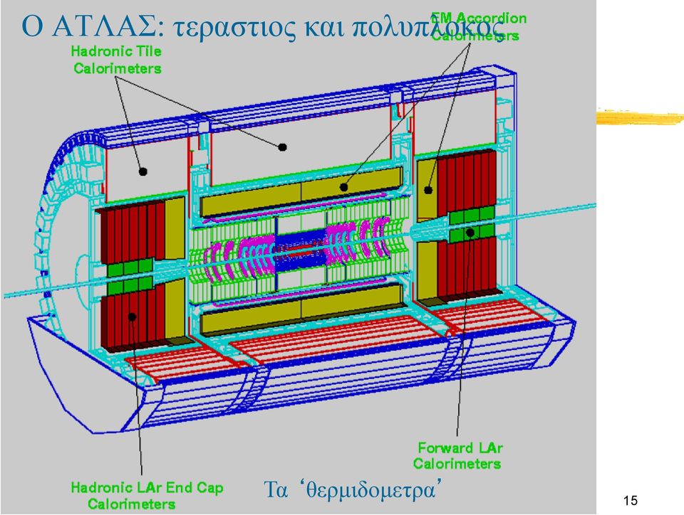 θερμιδομετρα 8