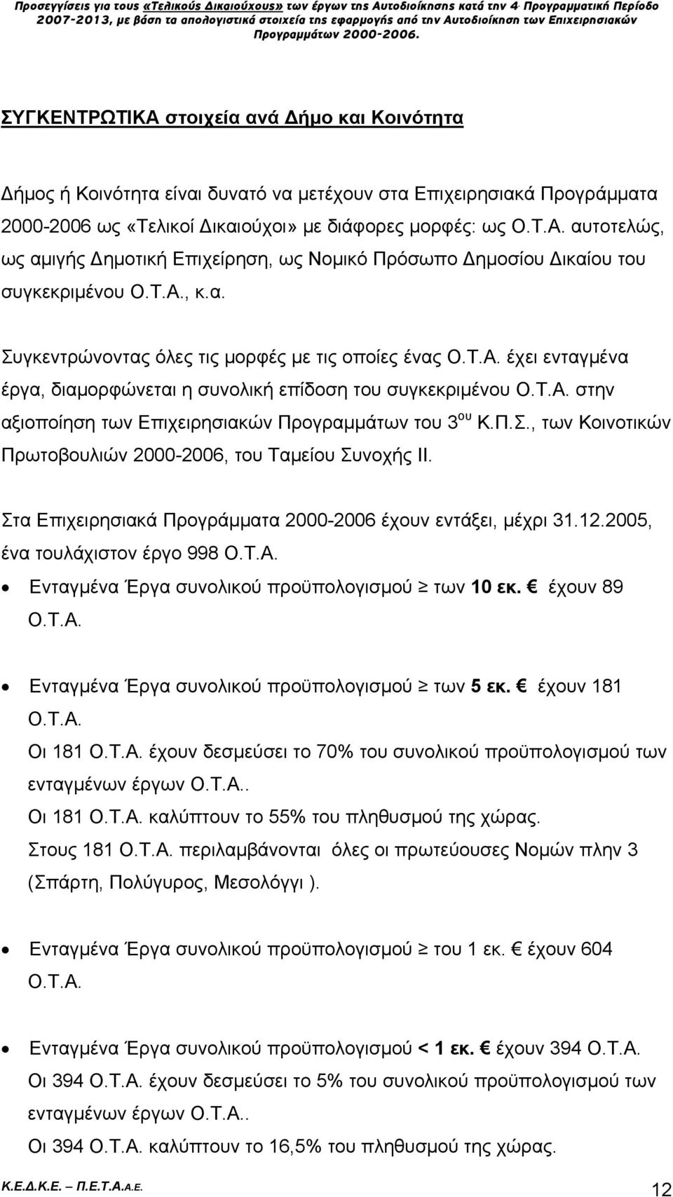 Π.Σ., των Κοινοτικών Πρωτοβουλιών 2000-2006, του Ταμείου Συνοχής ΙΙ. Στα Επιχειρησιακά Προγράμματα 2000-2006 έχουν εντάξει, μέχρι 31.12.2005, ένα τουλάχιστον έργο 998 Ο.Τ.Α.