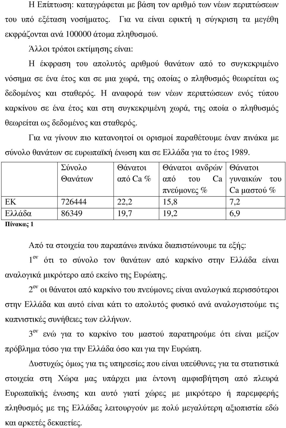 ως δεδοµένος και σταθερός. Η αναφορά των νέων περιπτώσεων ενός τύπου καρκίνου σε ένα έτος και στη συγκεκριµένη χωρά, της οποία ο πληθυσµός θεωρείται ως δεδοµένος και σταθερός.