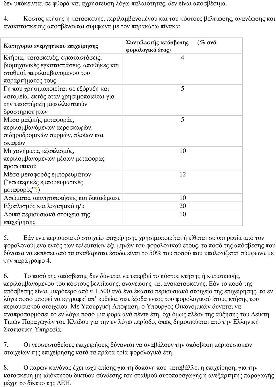 εγκαταστάσεις, βιομηχανικές εγκαταστάσεις, αποθήκες και σταθμοί, περιλαμβανομένου του παραρτήματός τους Γη που χρησιμοποιείται σε εξόρυξη και λατομεία, εκτός όταν χρησιμοποιείται για την υποστήριξη