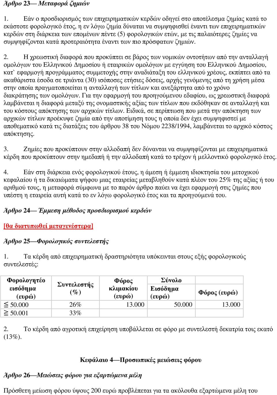 επομένων πέντε (5) φορολογικών ετών, με τις παλαιότερες ζημίες να συμψηφίζονται κατά προτεραιότητα έναντι των πιο πρόσφατων ζημιών. 2.