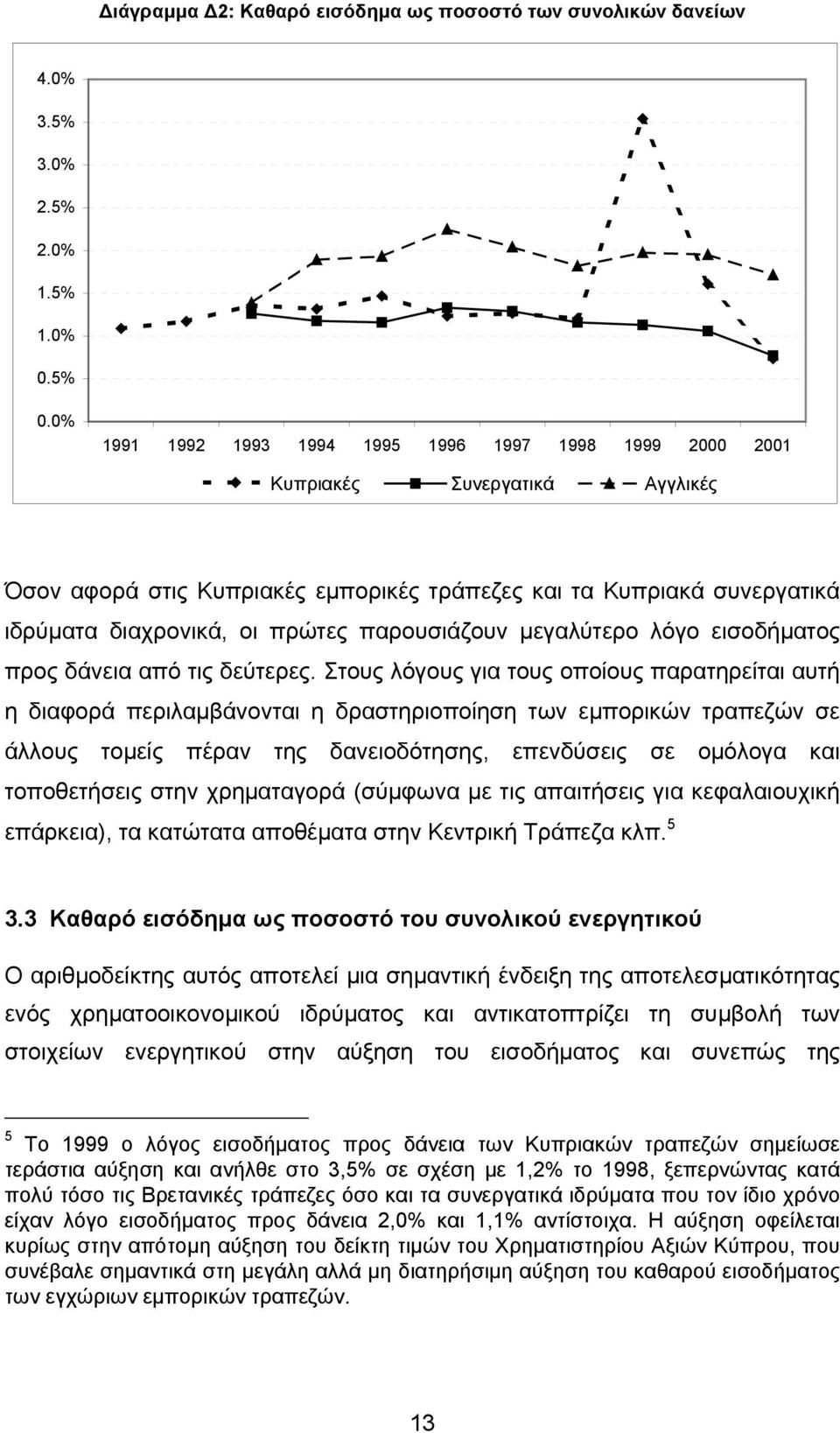 παρουσιάζουν µεγαλύτερο λόγο εισοδήµατος προς δάνεια από τις δεύτερες.