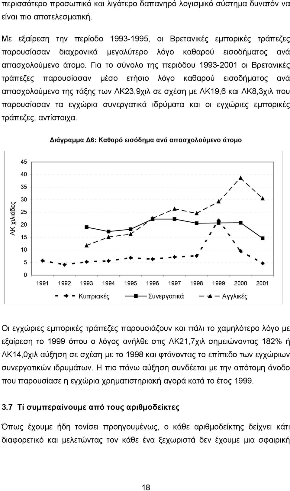 Για το σύνολο της περιόδου 1993-2001 οι Βρετανικές τράπεζες παρουσίασαν µέσο ετήσιο λόγο καθαρού εισοδήµατος ανά απασχολούµενο της τάξης των ΛΚ23,9χιλ σε σχέση µε ΛΚ19,6 και ΛΚ8,3χιλ που παρουσίασαν