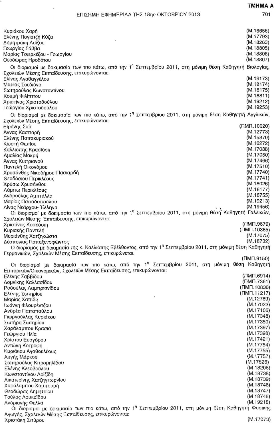 18174) Σωτηρούλας Κωνσταντίνου (Μ.18175) Κουμή Φιλίππου (Μ.18811) Χριστίνας Χριστοδούλου (Μ.19212) Γεώργιου Χριστοδούλου (Μ.