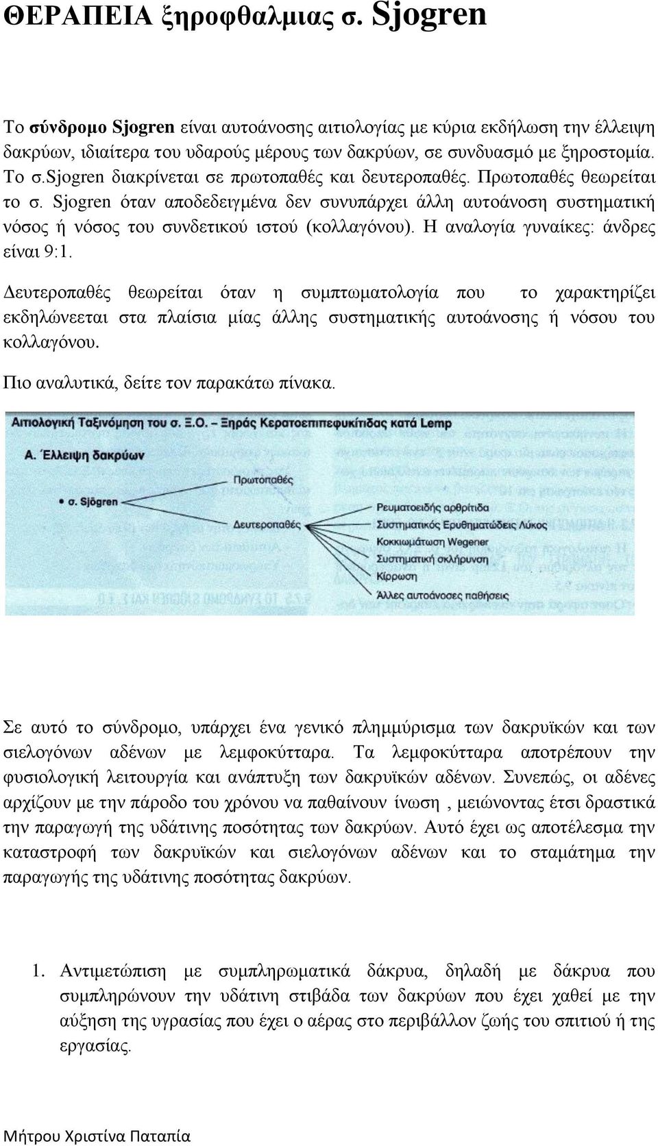 Δευτεροπαθές θεωρείται όταν η συμπτωματολογία που το χαρακτηρίζει εκδηλώνεεται στα πλαίσια μίας άλλης συστηματικής αυτοάνοσης ή νόσου του κολλαγόνου. Πιο αναλυτικά, δείτε τον παρακάτω πίνακα.