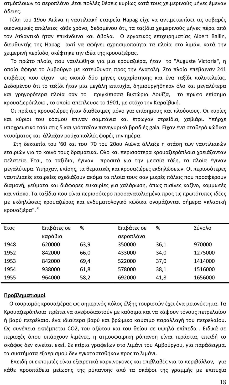 και άβολα. Ο εργατικός επιχειρηματίας Albert Ballin, διευθυντής της Hapag αντί να αφήνει αχρησιμοποίητα τα πλοία στο λιμάνι κατά την χειμερινή περίοδο, σκέφτηκε την ιδέα της κρουαζιέρας.