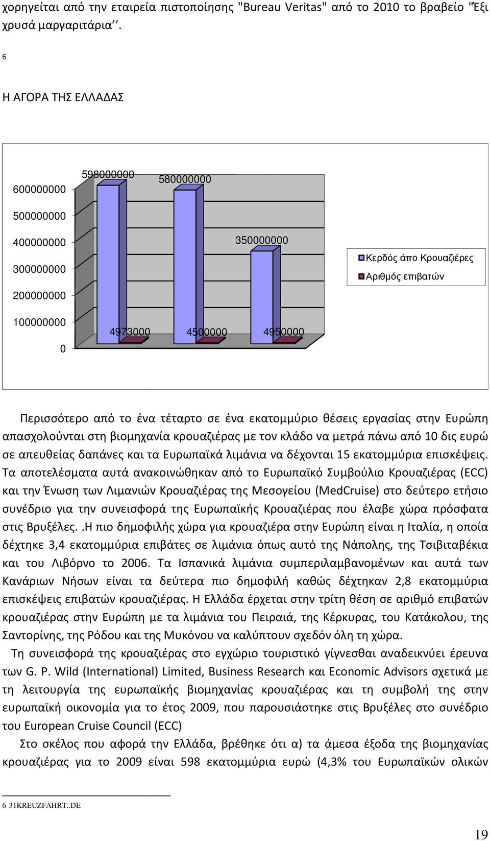 ένα τέταρτο σε ένα εκατομμύριο θέσεις εργασίας στην Ευρώπη απασχολούνται στη βιομηχανία κρουαζιέρας με τον κλάδο να μετρά πάνω από 10 δις ευρώ σε απευθείας δαπάνες και τα Ευρωπαϊκά λιμάνια να