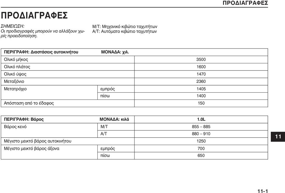 Ολικό µήκος 3500 Ολικό πλάτος 1600 Ολικό ύψος 1470 Μεταξόνιο 2360 Μετατρόχιο εµπρός πίσω 1405 1400 Απόσταση από το έδαφος