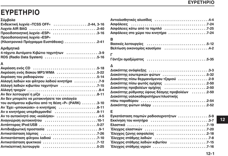 ..........................5-16 Α Ακρόαση ενός CD.................................5-18 Ακρόαση ενός δίσκου MP3/WMA.....................5-22 Ακρόαση του ραδιοφώνου.