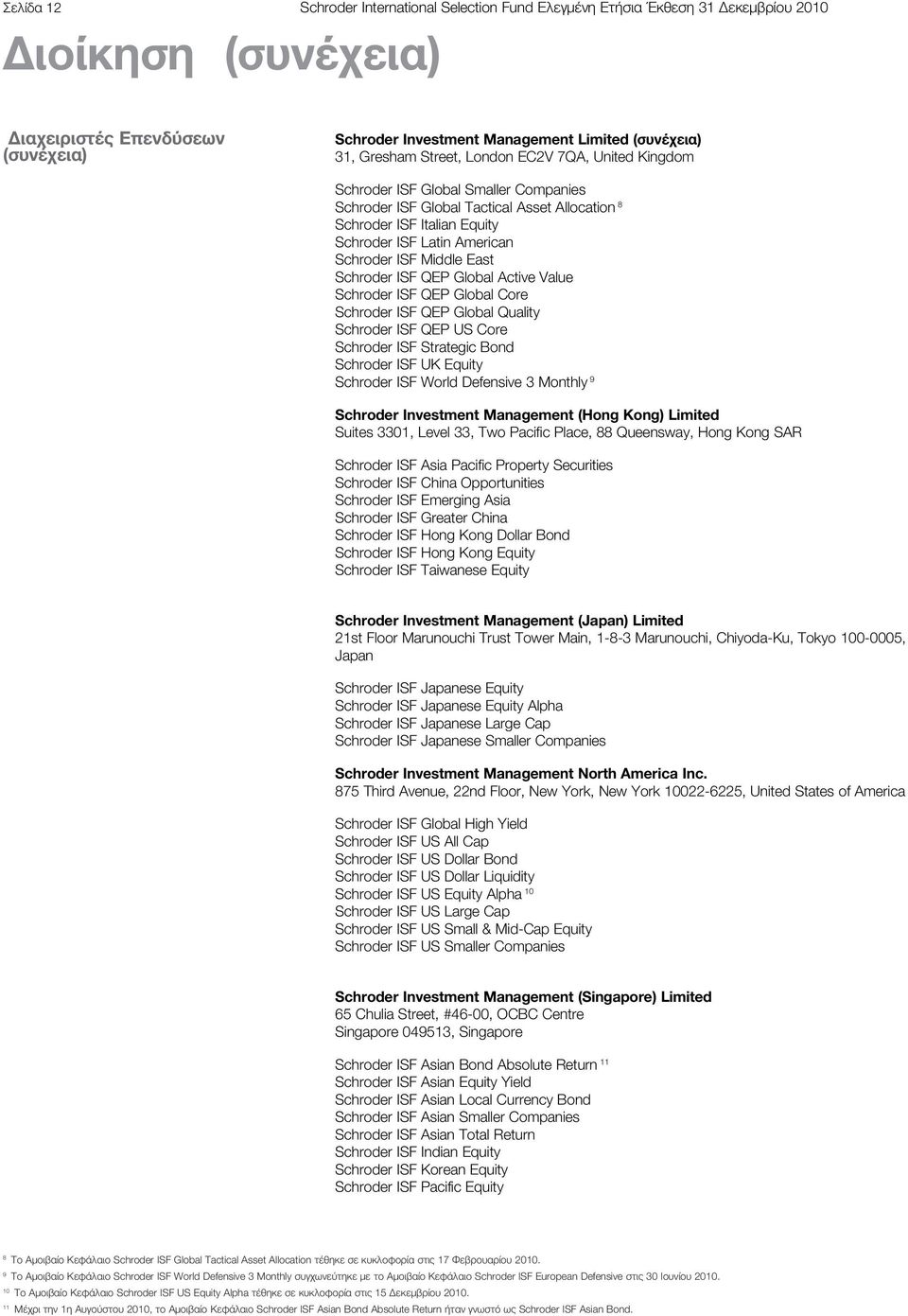 Monthly 9 Investment Management (Hong Kong) Limited Suites 3301, Level 33, Two Pacific Place, 88 Queensway, Hong Kong SAR Asia Pacific Property Securities China Opportunities Emerging Asia Greater