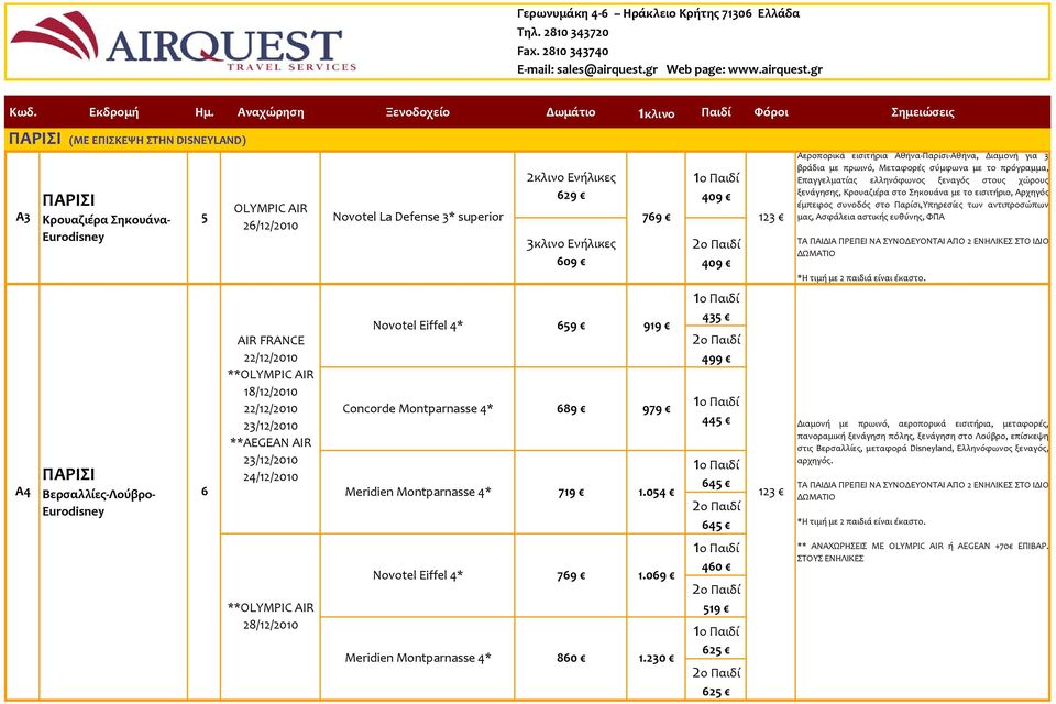 230 409 435 499 445 45 45 40 519 25 25 Aεροπορικά εισιτήρια Αθήνα Παρίσι Αθήνα, Διαμονή για 3 βράδια με πρωινό, Μεταφορές σύμφωνα με το πρόγραμμα, Επαγγελματίας ελληνόφωνος ξεναγός στους χώρους