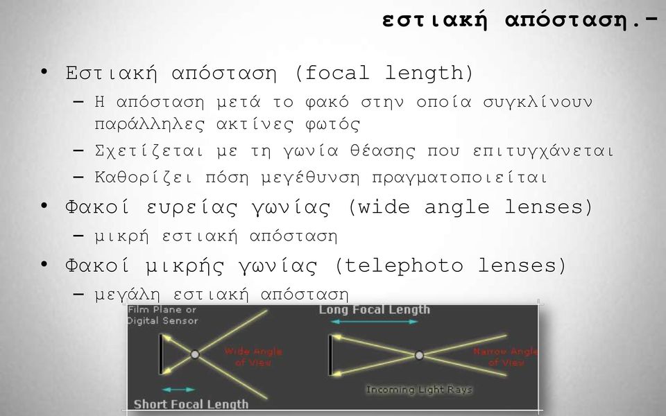 παξάιιειεο αθηίλεο θσηόο Σρεηίδεηαη κε ηε γσλία ζέαζεο πνπ επηηπγράλεηαη Καζνξίδεη