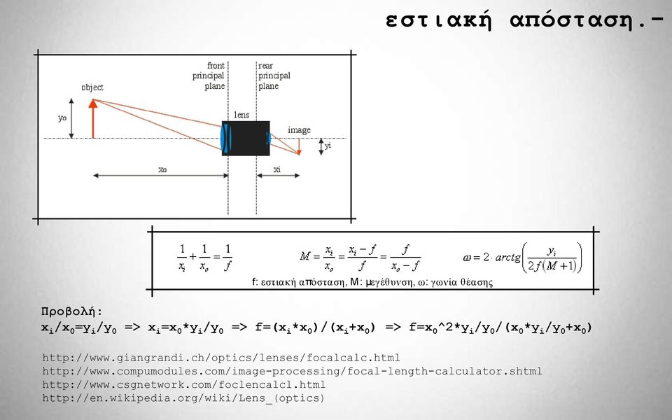 0 => f=(x i *x 0 )/(x i +x 0 ) => f=x 0^2*y i /y 0 /(x 0 *y i /y 0 +x 0 ) http://www.giangrandi.