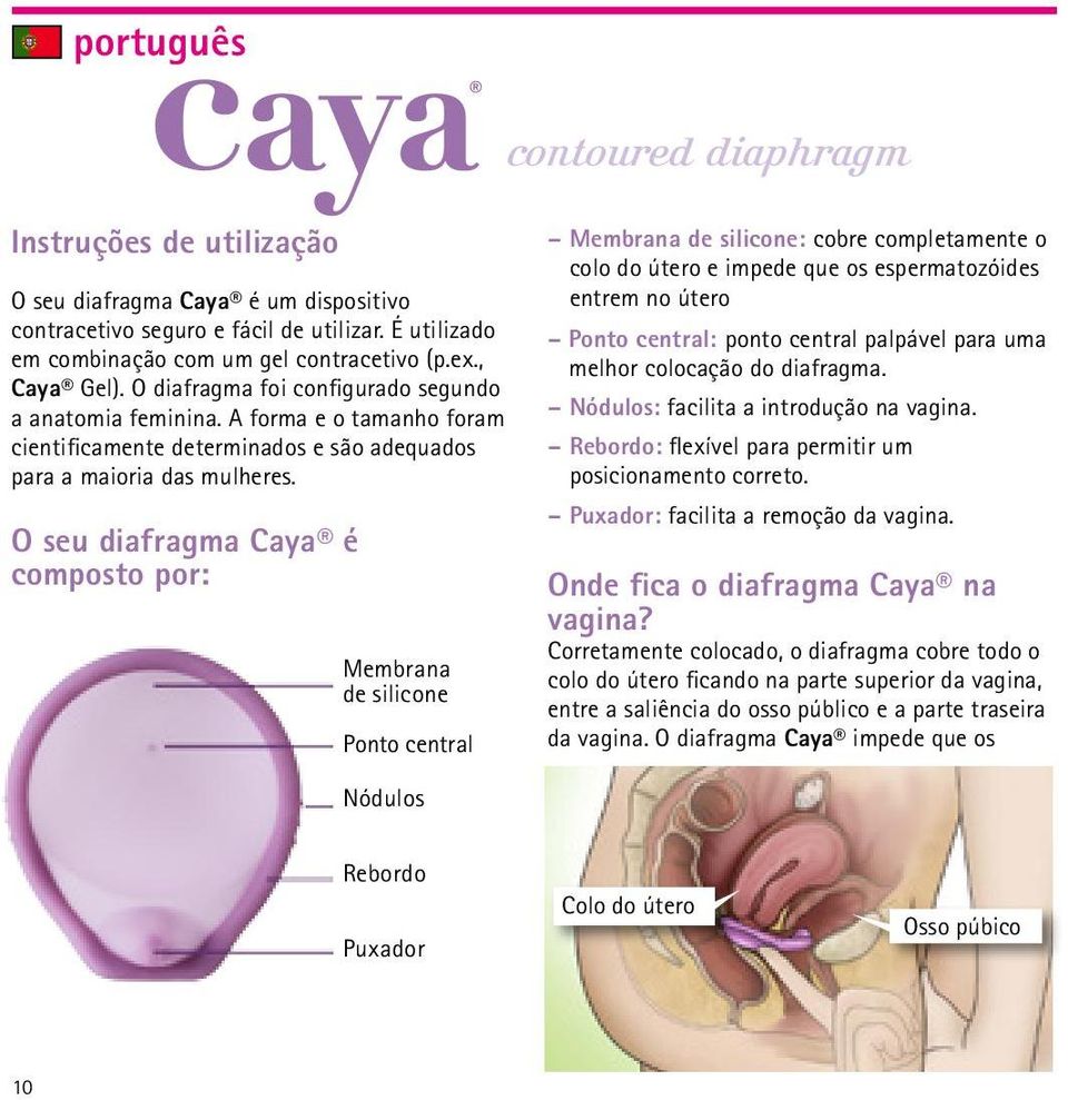 O seu diafragma Caya é composto por: Membrana de silicone Ponto central Membrana de silicone: cobre completamente o colo do útero e impede que os espermatozóides entrem no útero Ponto central: ponto