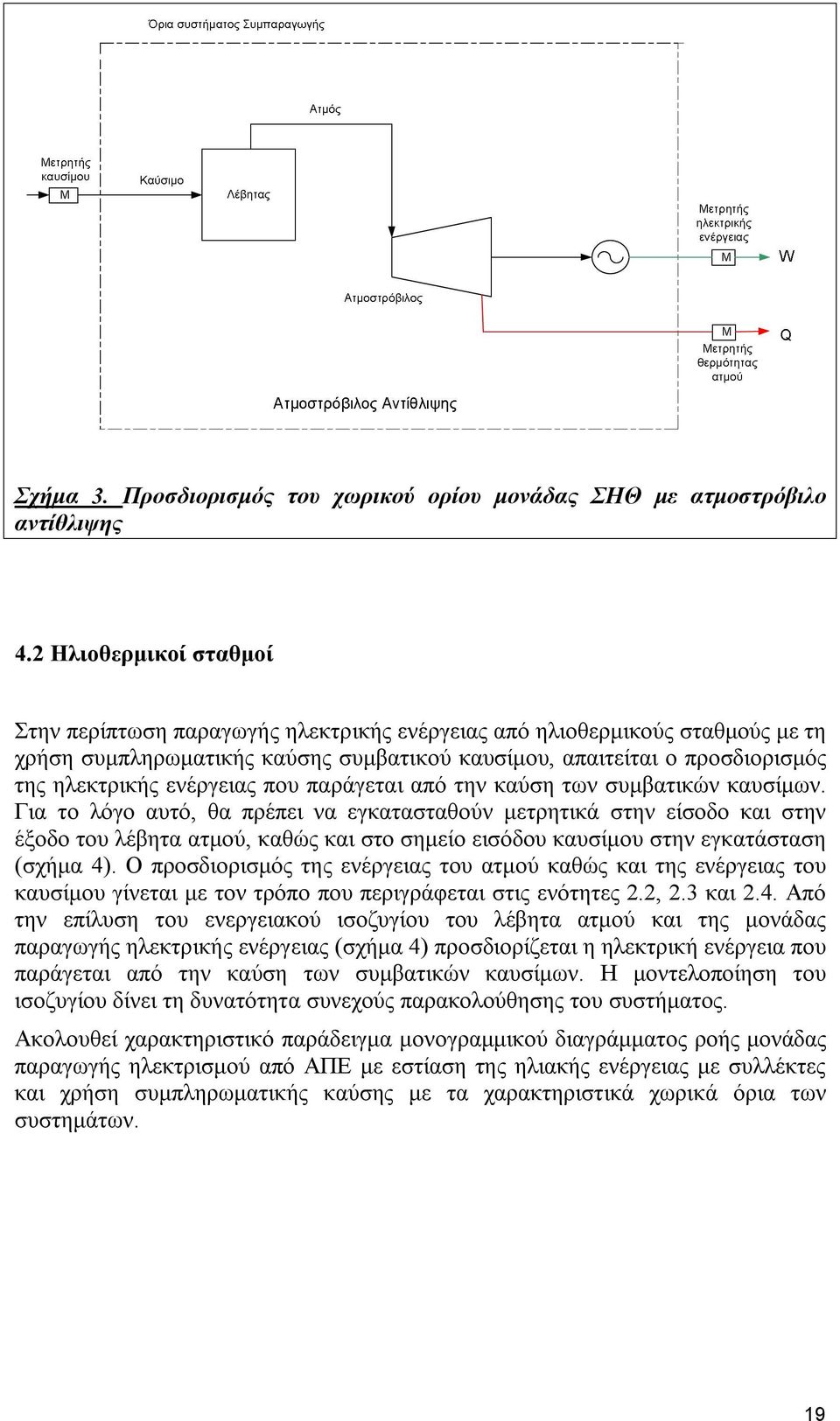 ενέργειας που παράγεται από την καύση των συμβατικών καυσίμων.