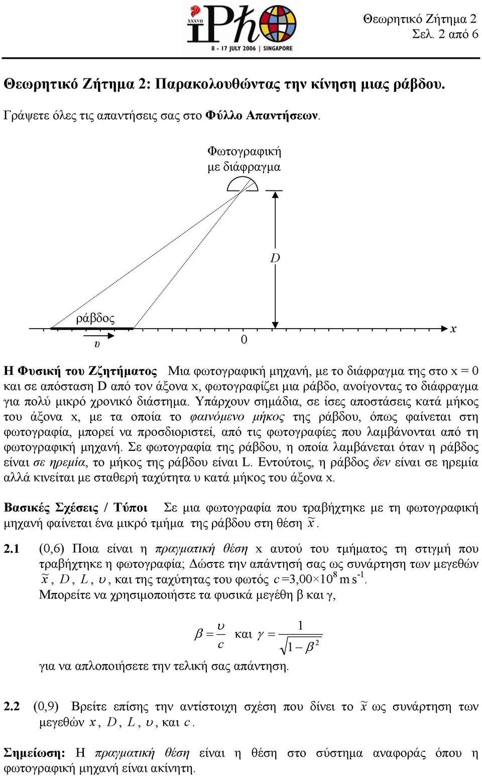 διάφραγμα για πολύ μικρό χρονικό διάστημα.