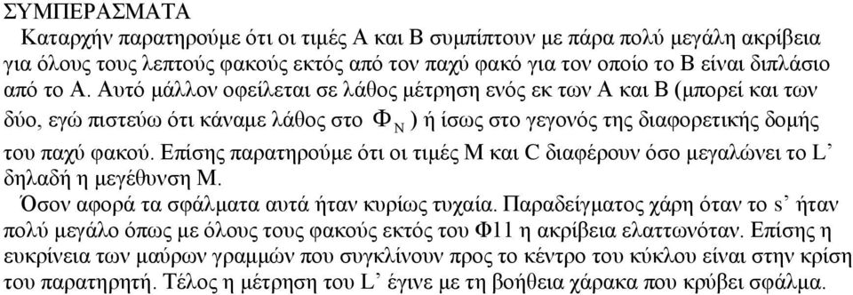 Δπίζεο παξαηεξνύκε όηη νη ηηκέο Μ θαη C δηαθέξνπλ όζν κεγαιώλεη ην L δειαδή ε κεγέζπλζε Μ. Όζνλ αθνξά ηα ζθάικαηα απηά ήηαλ θπξίωο ηπραία.