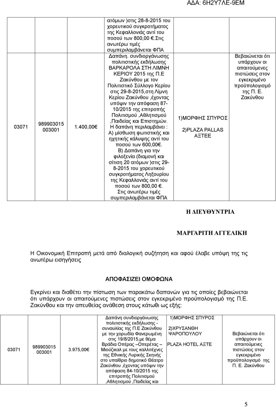 Β) Δαπάνη για την φιλοξενία (διαμονή και σίτιση 20 ατόμων )στις 29-8-2015 του χορευτικού συγκροτήματος Ληξουρίου της Κεφαλλονιάς αντί του ποσού των 800,00.