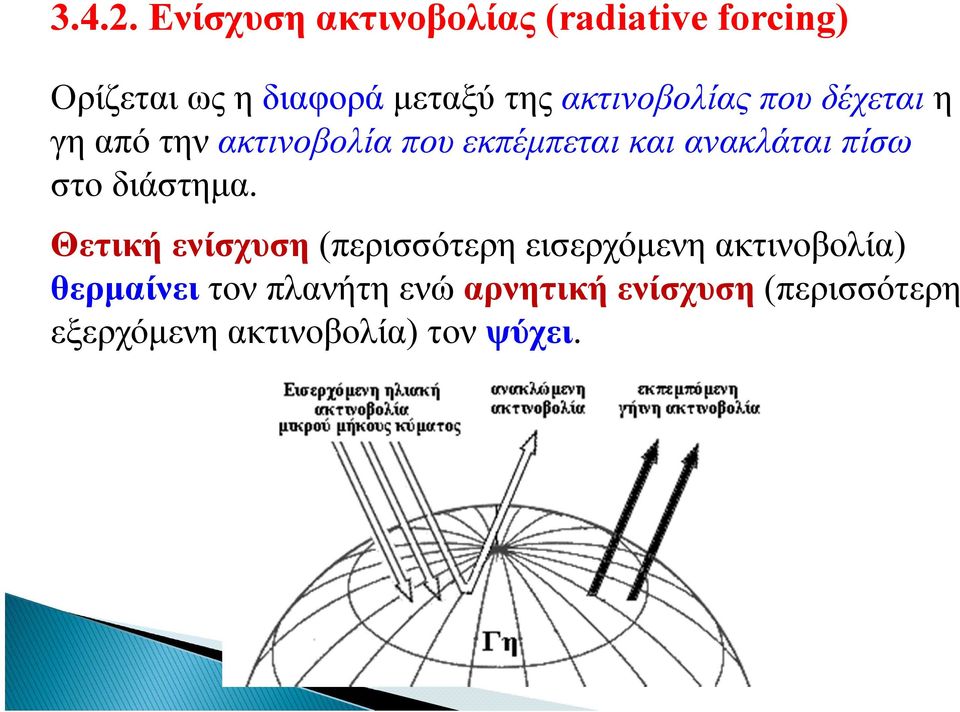 ακτινοβολίας που δέχεται η γη από την ακτινοβολία που εκπέμπεται και ανακλάται