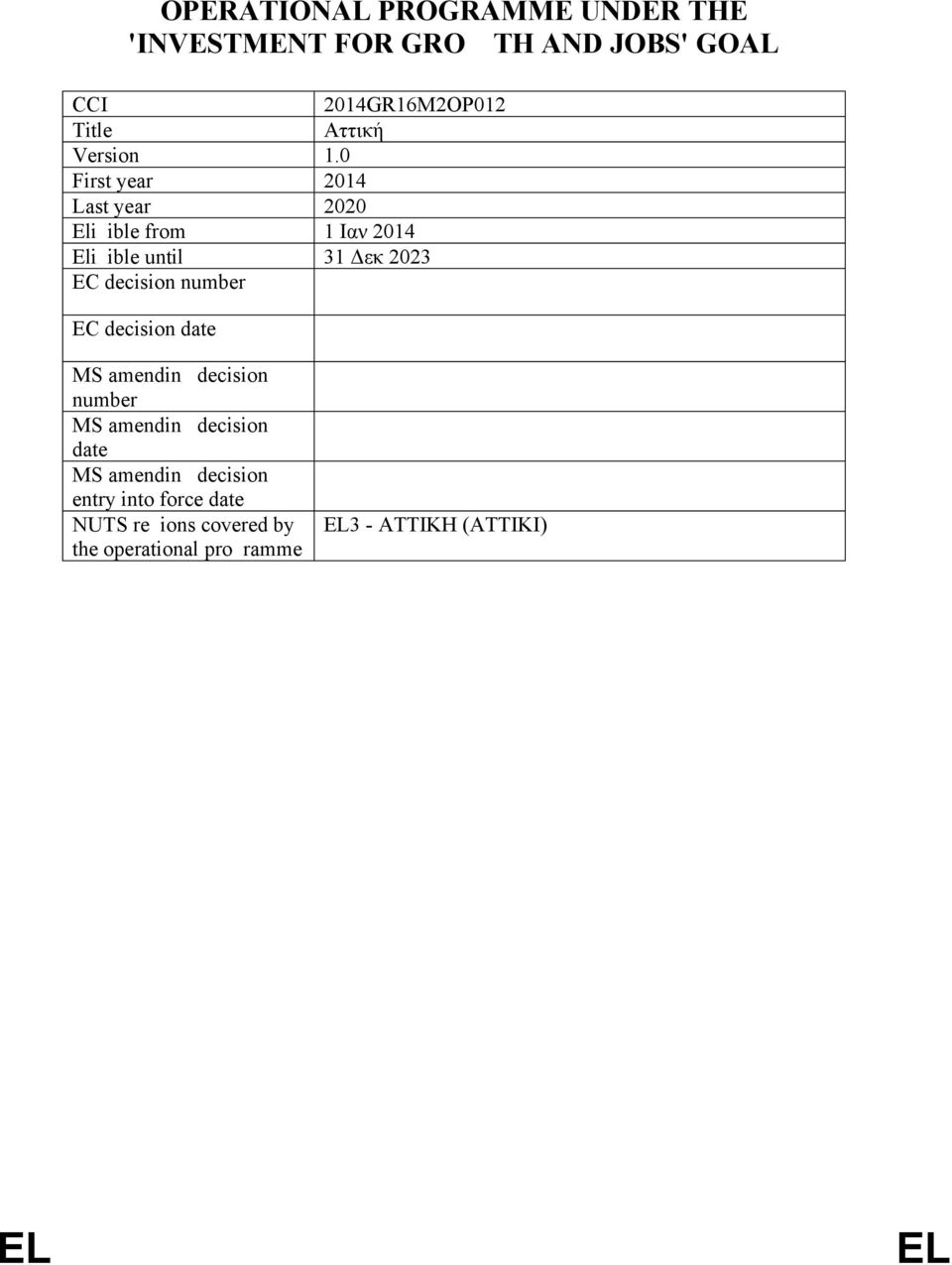 0 First year 2014 Last year 2020 Eligible from 1 Ιαν 2014 Eligible until 31 Δεκ 2023 EC decision