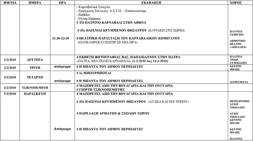 ΚΟΜΙΤΑΤΟΥ ΓΕΩΡΓΙΟΥ 1/2/2010 ΔΕΥΤΕΡΑ # ΕΚΘΕΣΗ ΦΩΤΟΓΡΑΦΙΑΣ ΒΑΣ.