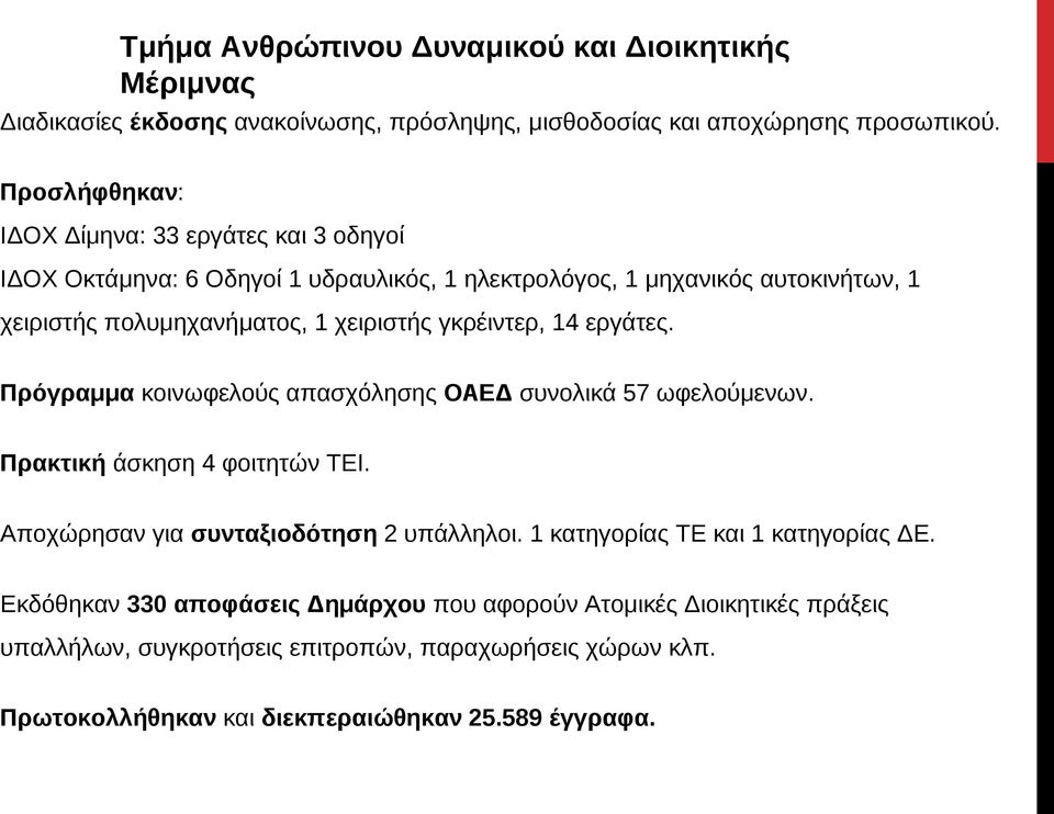 γκρέιντερ, 14 εργάτες. Πρόγραμμα κοινωφελούς απασχόλησης ΟΑΕΔ συνολικά 57 ωφελούμενων. Πρακτική άσκηση 4 φοιτητών ΤΕΙ. Αποχώρησαν για συνταξιοδότηση 2 υπάλληλοι.