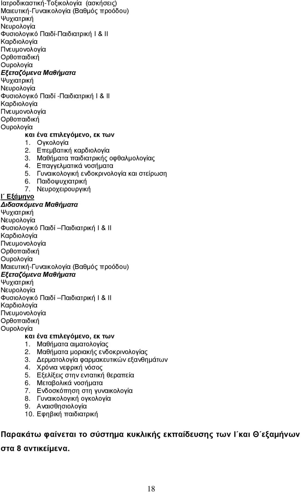 Μαθήματα παιδιατρικής οφθαλμολογίας 4. Επαγγελματικά νοσήματα 5. Γυναικολογική ενδοκρινολογία και στείρωση 6. Παιδοψυχιατρική 7.