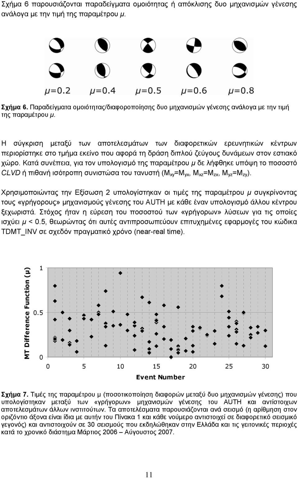 Η σύγκριση μεταξύ των αποτελεσμάτων των διαφορετικών ερευνητικών κέντρων περιορίστηκε στο τμήμα εκείνο που αφορά τη δράση διπλού ζεύγους δυνάμεων στον εστιακό χώρο.