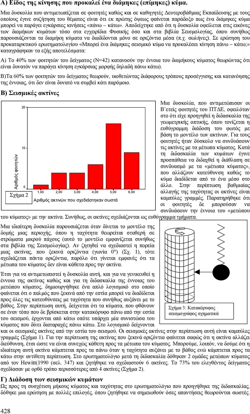 κύµα µπορεί να παράγει εγκάρσιες κινήσεις «πάνω κάτω».