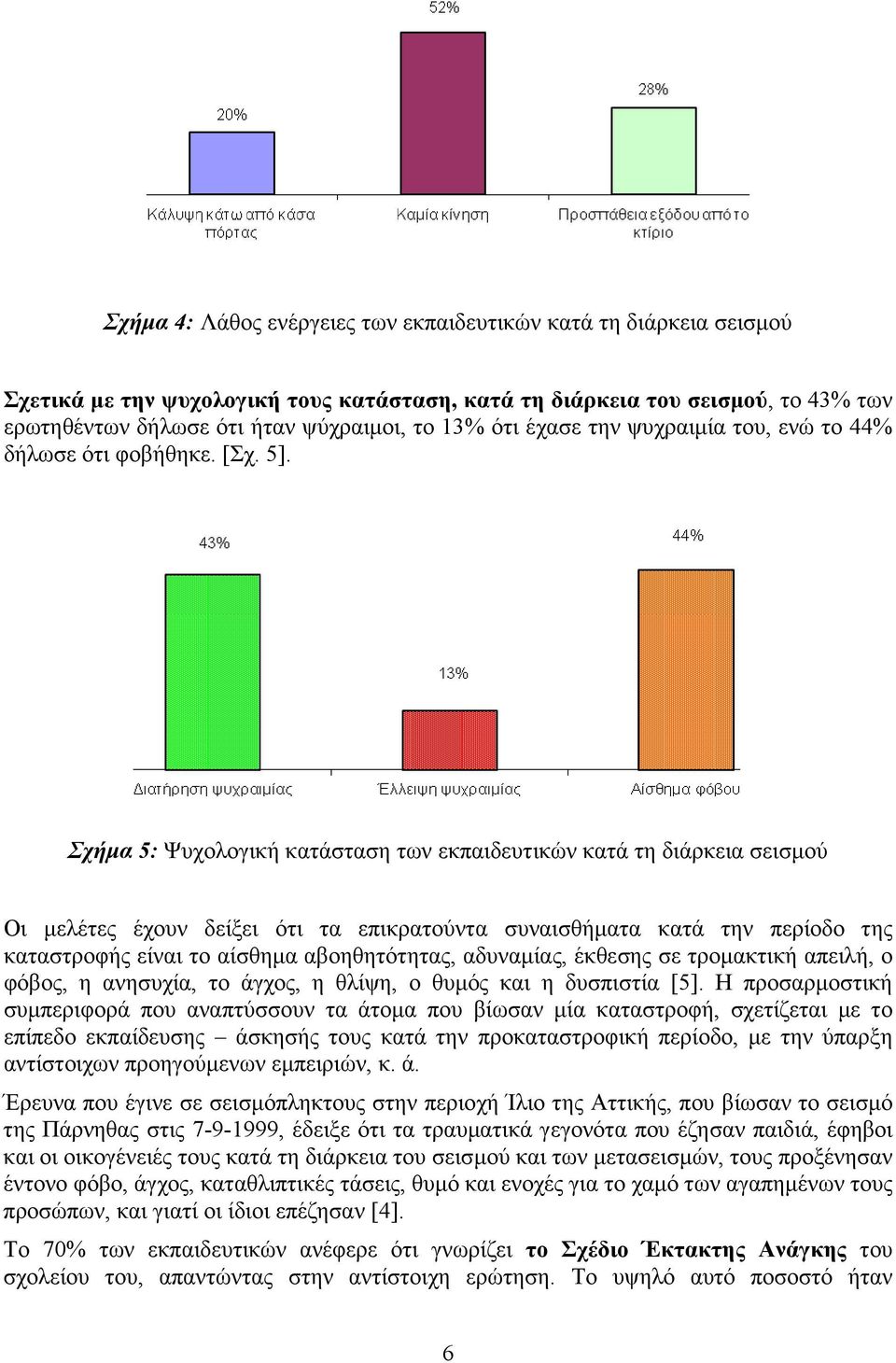 Σχήµα 5: Ψυχολογική κατάσταση των εκπαιδευτικών κατά τη διάρκεια σεισµού Οι µελέτες έχουν δείξει ότι τα επικρατούντα συναισθήµατα κατά την περίοδο της καταστροφής είναι το αίσθηµα αβοηθητότητας,