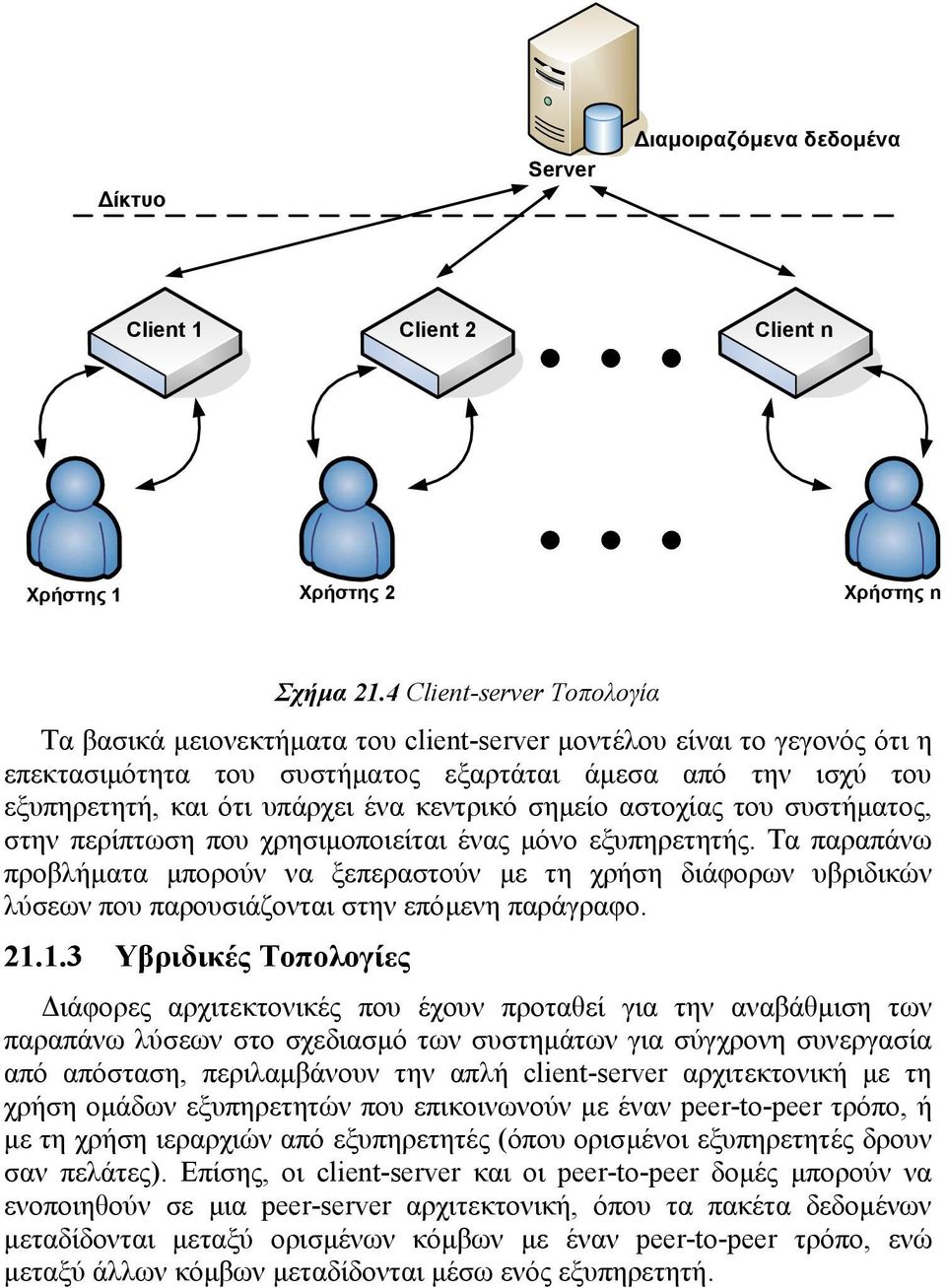 κεντρικό σηµείο αστοχίας του συστήµατος, στην περίπτωση που χρησιµοποιείται ένας µόνο εξυπηρετητής.