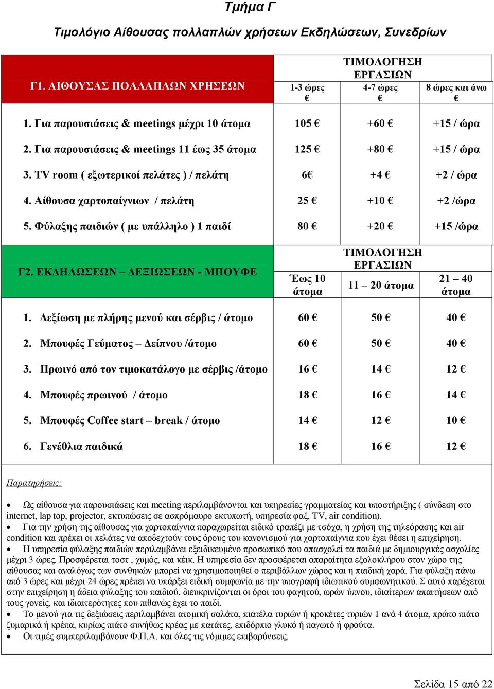 Αίθουσα χαρτοπαίγνιων / πελάτη 25 +10 +2 /ώρα 5. Φύλαξης παιδιών ( με υπάλληλο ) 1 παιδί 80 +20 +15 /ώρα Γ2. ΕΚΔΗΛΩΣΕΩΝ ΔΕΞΙΩΣΕΩΝ - ΜΠΟΥΦΕ Έως 10 άτομα ΕΡΓΑΣΙΩΝ 11 20 άτομα 21 40 άτομα 1.