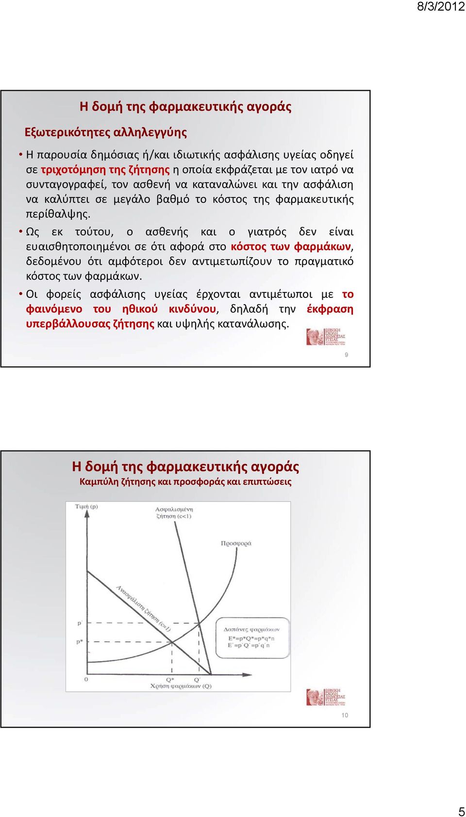 Ως εκ τούτου, ο ασθενής και ο γιατρός δεν είναι ευαισθητοποιημένοι σε ότι αφορά στο κόστος των φαρμάκων, δεδομένου ότι αμφότεροι δεν αντιμετωπίζουν το πραγματικό κόστος των