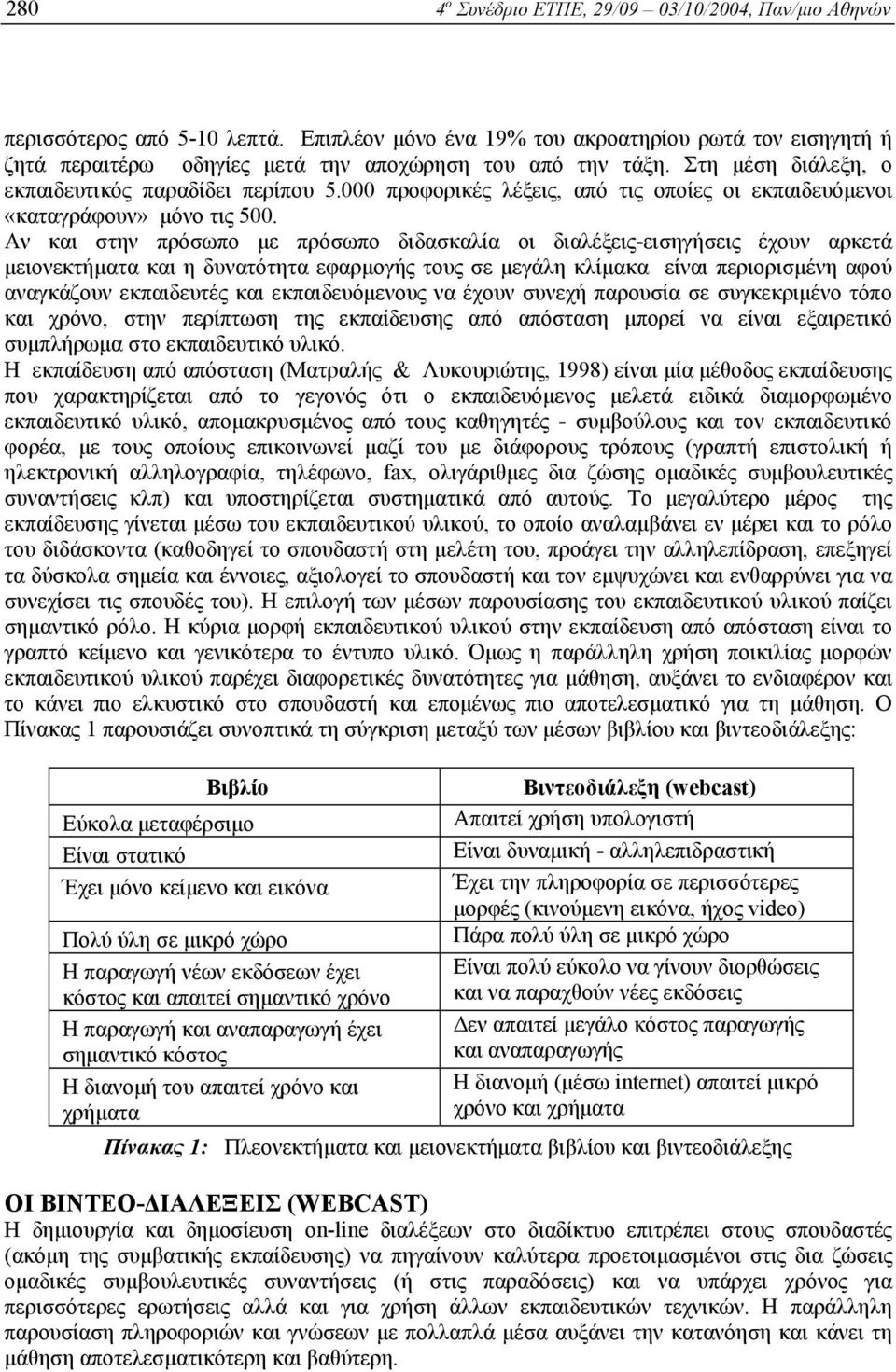 000 προφορικές λέξεις, από τις οποίες οι εκπαιδευόµενοι «καταγράφουν» µόνο τις 500.