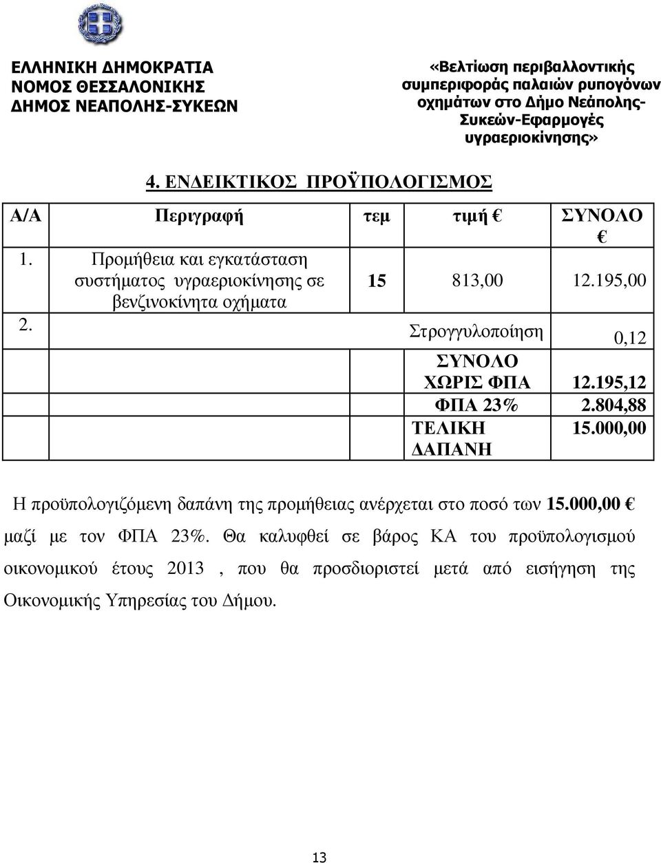 195,00 βενζινοκίνητα οχήµατα 2. Στρογγυλοποίηση 0,12 ΣΥΝΟΛΟ ΧΩΡΙΣ ΦΠΑ 12.195,12 ΦΠΑ 23% 2.804,88 ΤΕΛΙΚΗ ΑΠΑΝΗ 15.