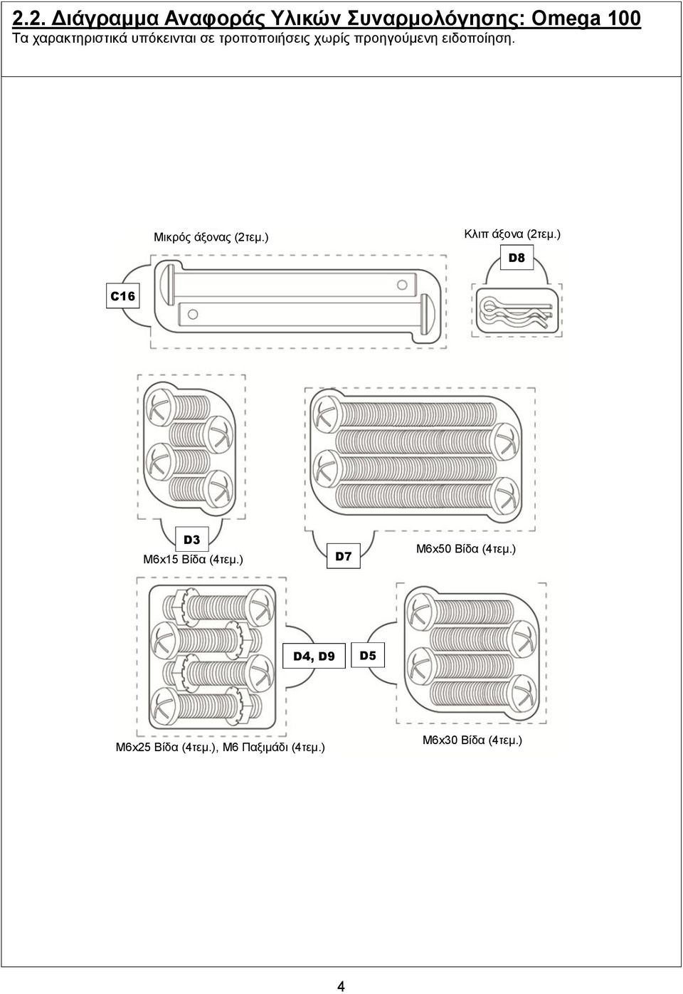 Μηθξφο άμνλαο (2ηεκ.) Κιηπ άμνλα (2ηεκ.) D8 C16 D3 M6x15 Βίδα (4ηεκ.