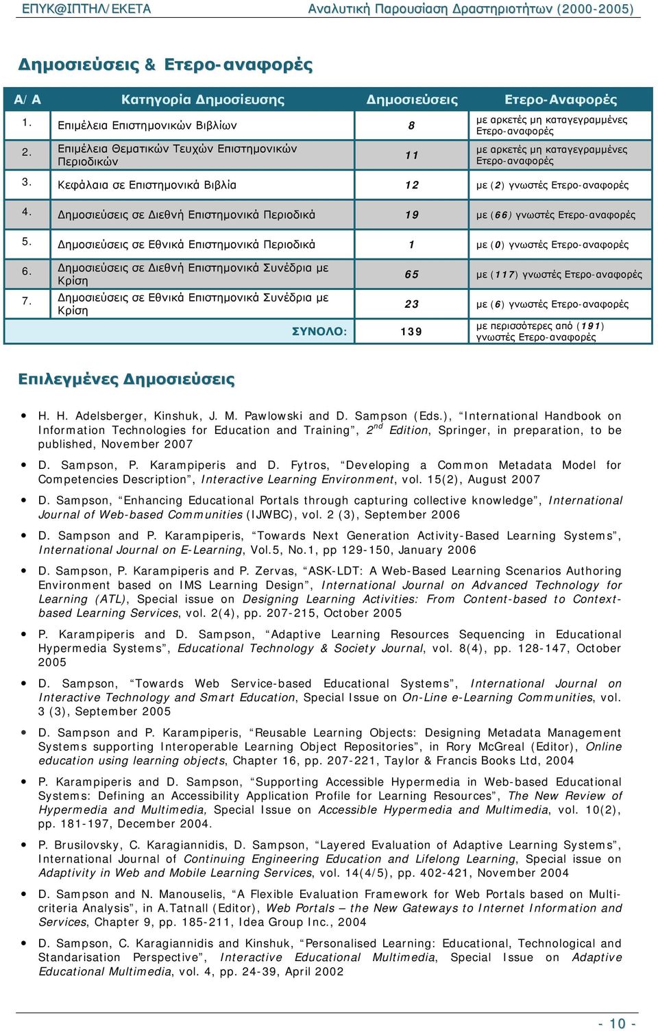 Κεφάλαια σε Επιστημονικά Βιβλία 12 με (2) γνωστές Ετερο-αναφορές 4. Δημοσιεύσεις σε Διεθνή Επιστημονικά Περιοδικά 19 με (66) γνωστές Ετερο-αναφορές 5.