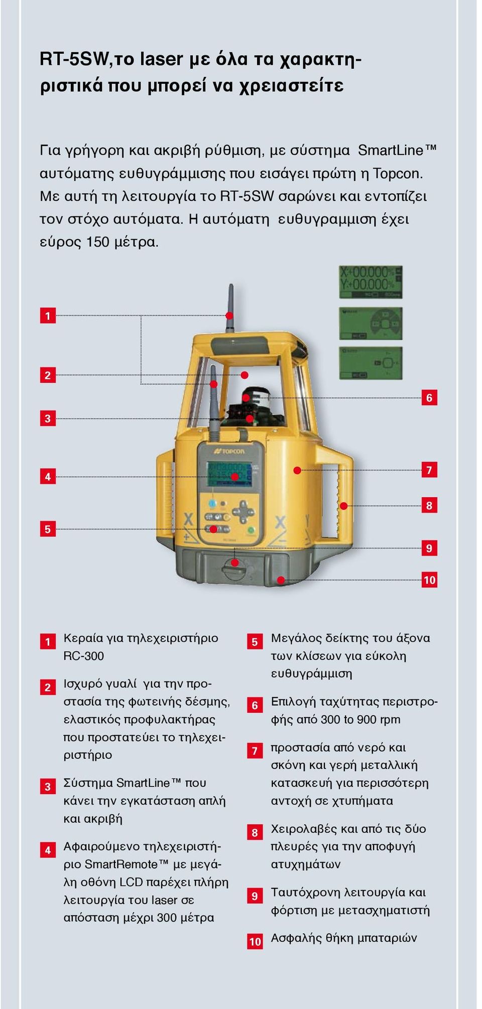 1 2 3 6 4 7 8 5 9 10 1 2 3 4 Κεραία για τηλεχειριστήριο RC-300 Ισχυρό γυαλί για την προστασία της φωτεινής δέσμης, ελαστικός προφυλακτήρας που προστατεύει το τηλεχειριστήριο Σύστημα SmartLine που