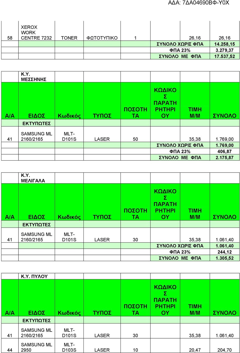 769,00 ΦΠΑ 23% 406,87 ΜΕ ΦΠΑ 2.175,87 K.Y. ΜΕΛΙΓΑΛΑ ΕΚΤΥΠΩΤΕ 41 2160/2165 D101S LASER 30 35,38 1.